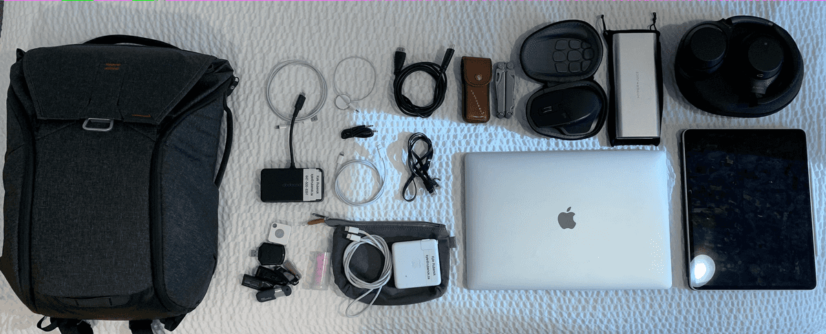 Layflat of backpack contents Layflat of backpack contents